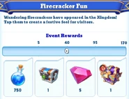 Me-firecracker fun-4-milestones.png (199 KB) Milestone Rewards