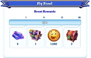 Milestone Rewards