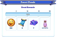 Milestone Rewards