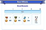 Milestone Rewards