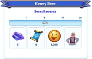 Milestone Rewards