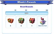 Milestone Rewards