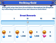 Milestone Rewards