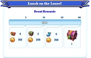 Milestone Rewards (Alternate)