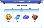 Milestone Rewards