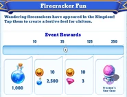 Me-firecracker fun-1-milestones.png (183 KB) Milestone Rewards