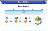 Milestone Rewards