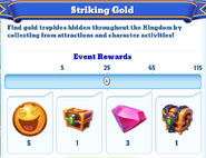 Milestone Rewards