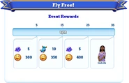Milestone Rewards