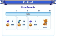 Milestone Rewards