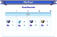 Milestone Rewards