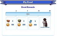 Milestone Rewards