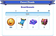 Milestone Rewards (Alternate)