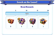 Milestone Rewards