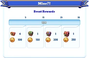 Milestone Rewards