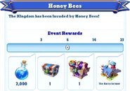 Milestone Rewards