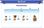 Milestone Rewards
