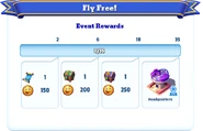 Milestone Rewards