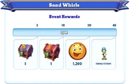 Milestone Rewards