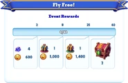 Milestone Rewards (Alternate)