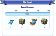 Milestone Rewards (Alternate)