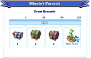 Milestone Rewards