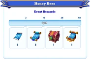 Milestone Rewards