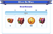 Milestone Rewards