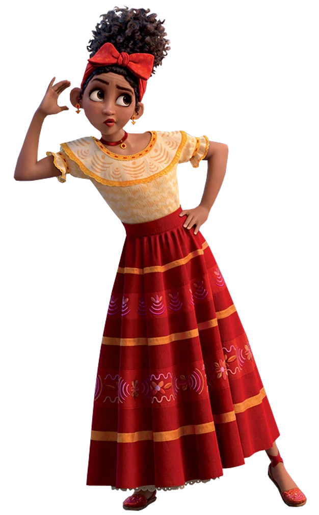 Dolores Madrigal Disney y Pixar Fandom