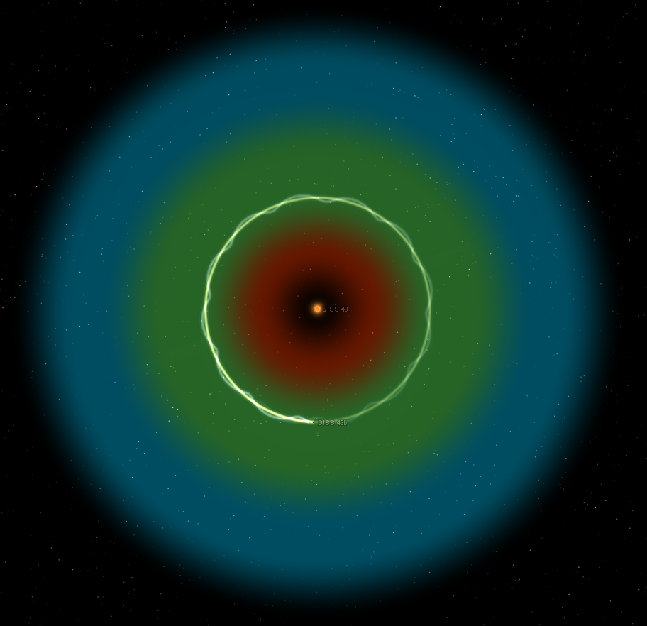 DISS 43b | DISS Star and Planetary Catalog Wiki | Fandom