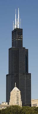 The Hub