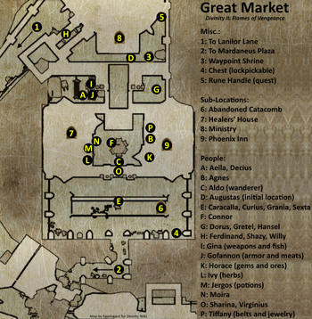 Great Market map (D2 FoV location)