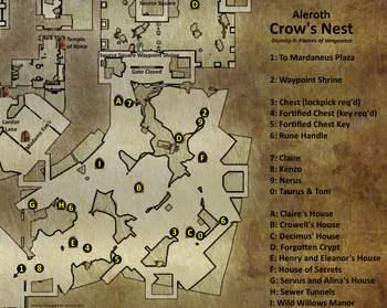 Crow's Nest map (D2 FoV location)