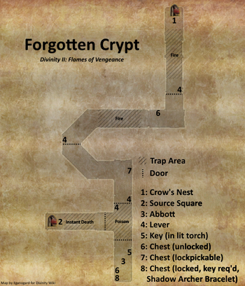 Forgotten Crypt map (D2 FoV location)