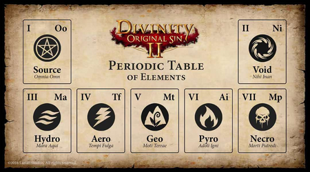 Periodic table of elements in Divinity: Original Sin II