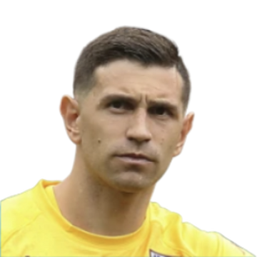 Emiliano Martinez Dream League Soccer Wiki Fandom