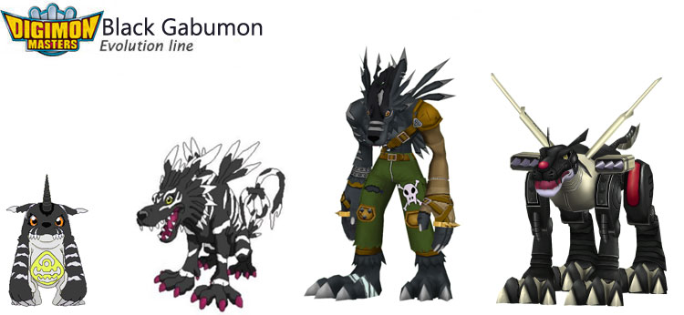 Gabumon X - Digimon Masters Online Wiki - DMO Wiki