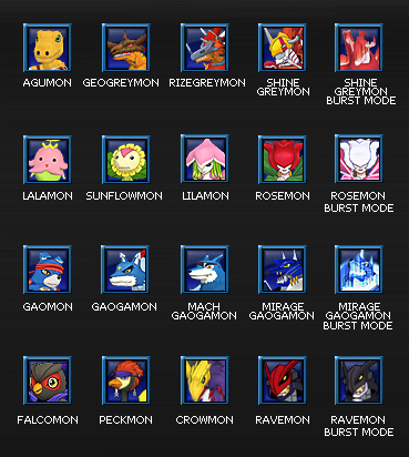 Starter Digimons, Digimon Masters Online Wiki