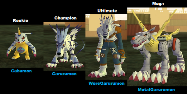 Digimon Masters Online starting up GUIDES: List of Digimon