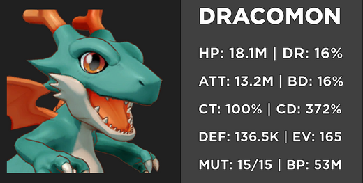 Dracomon, Digimon Masters Online ROBLOX Wiki
