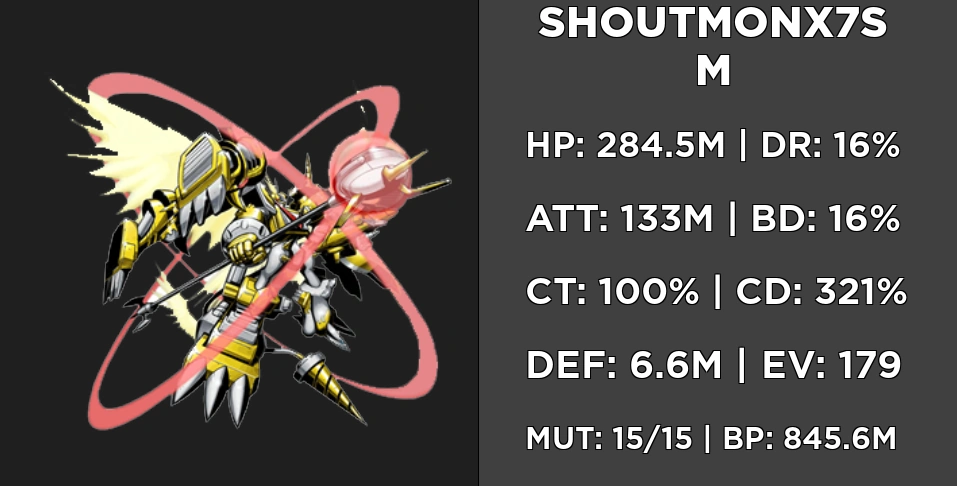 Where would shoutmon x7 superior mode be in a supposed top 10 strongest  digimons? : r/digimon