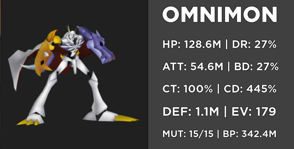 Создать мем Digimon Masters, omegamon digimon wiki, omnimon digimon -  Картинки 