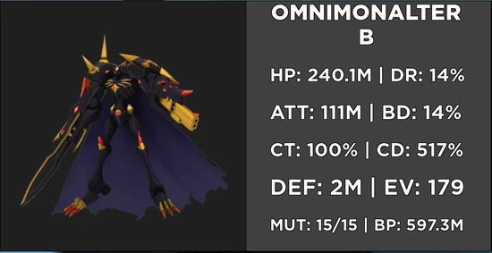 Omnimon Alter B | Digimon Masters Online ROBLOX Wiki | Fandom