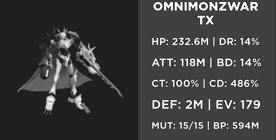 Omegamon Zwart [Stats & Skills]