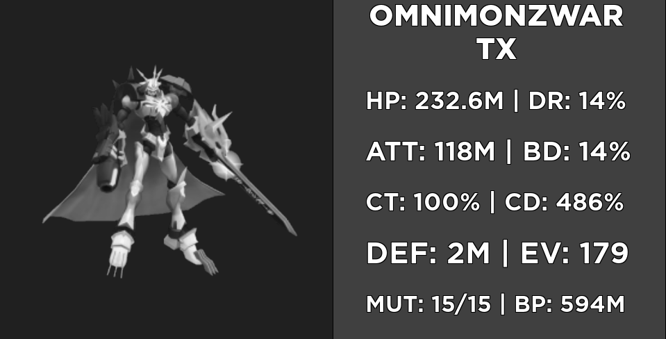 Omnimon Zwart Defeat, Digimon Masters Roblox Wiki