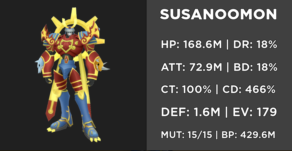 Digimon Masters Online - [Update: God of Destruction, Susanoomon!] It is  the Strongest Spirit Digimon ever. it rules the Destructive and  Regeneration! The Last Ancient Spirit Evolution, Susanoomon has been  updated! For
