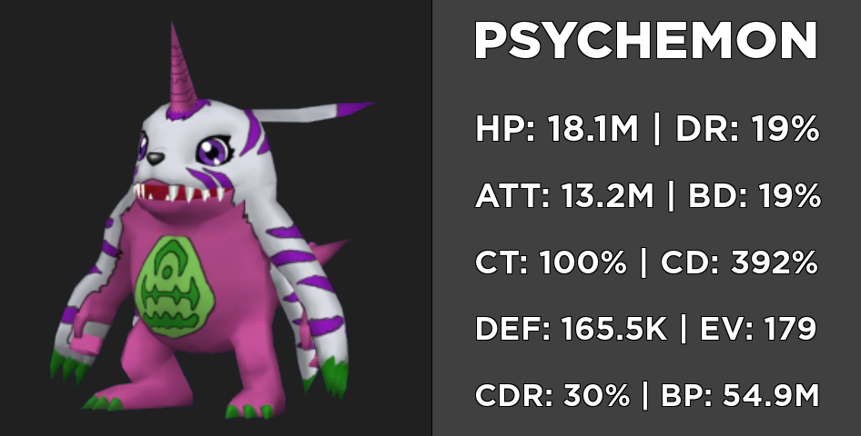 Digimon Master World - Psychemon Evolution & Skills 