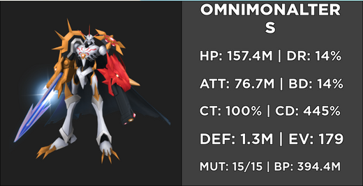 Omnimon, Digimon Masters Roblox Wiki