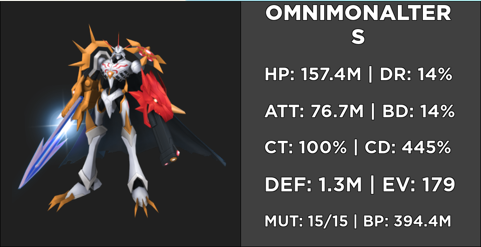 Omegamon Alter-S - Wikimon - The #1 Digimon wiki