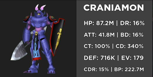 Craniamon X - Digital Masters World